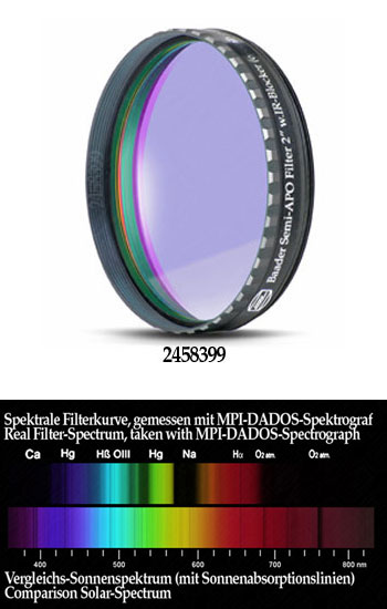test baader semi apo