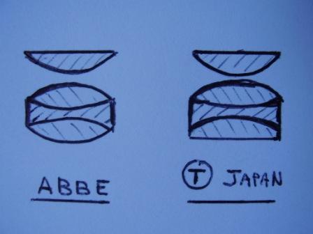 schema t japan